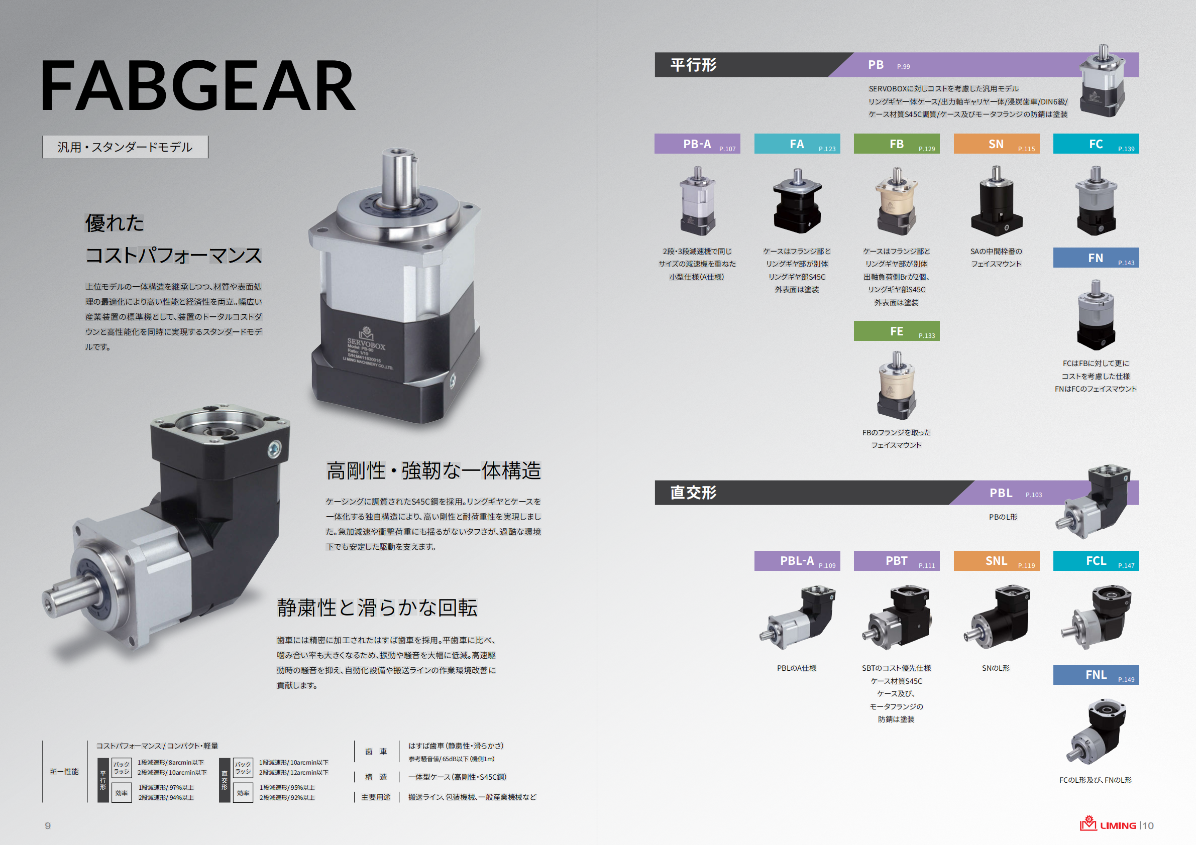 FABGEAR　汎用・スタンダードモデル